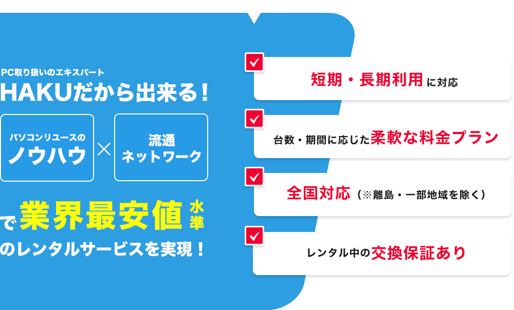 HAKUだから出来る！業界最安値水準
