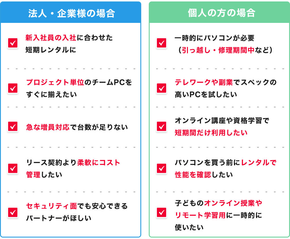 企業・個人比較表