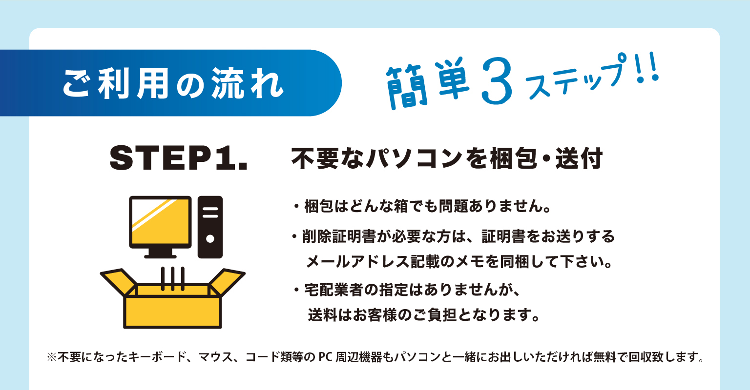 ご利用の流れ①：不要なパソコンを梱包・送付/梱包はどんな箱でも問題ありません