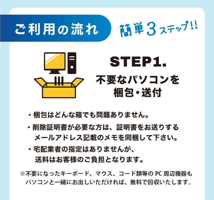 ご利用の流れ①：不要なパソコンを梱包・送付/梱包はどんな箱でも問題ありません
