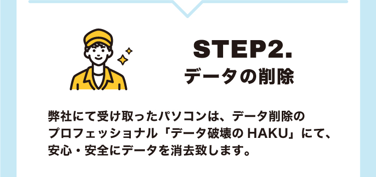 ご利用の流れ②：データの削除/データ削除のプロフェッショナルが、安心・安全にデータを消去致します