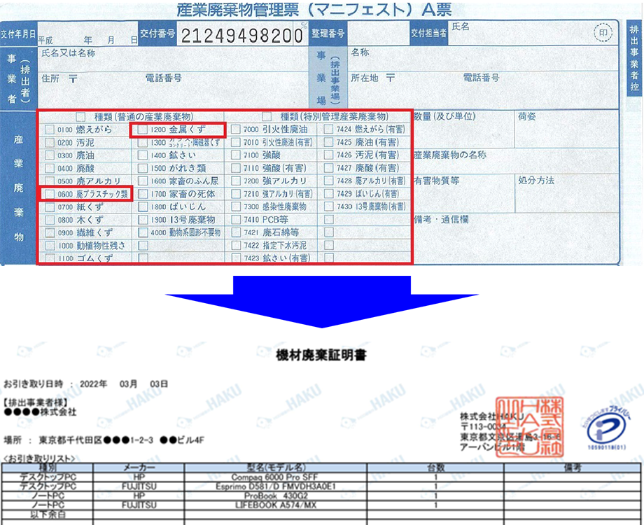 廃棄証明書を無料で発行